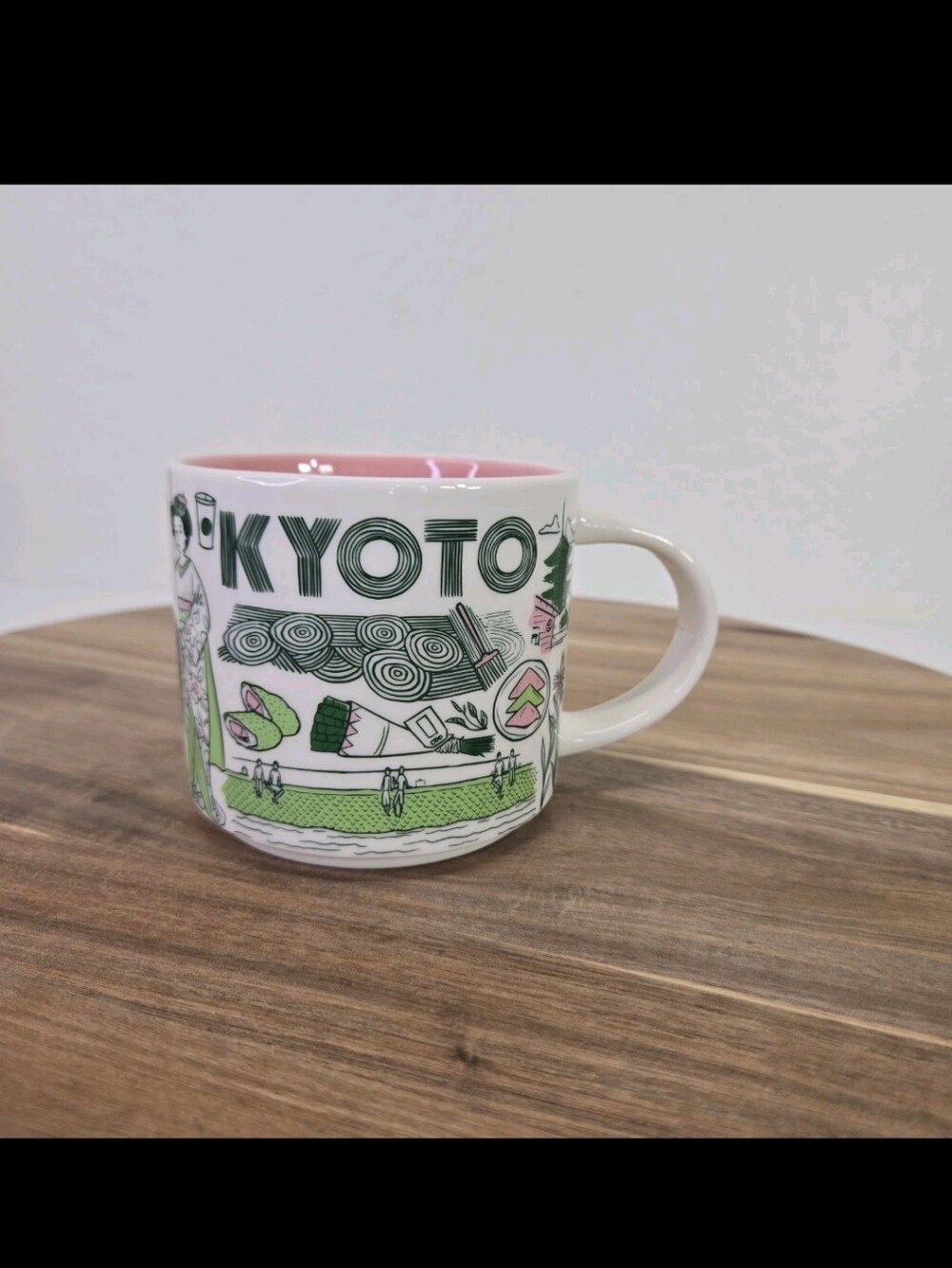 Starbucks Been There Series KYOTO Japan City Mug Cup 14 oz New NO BOX COLLECTIBL
